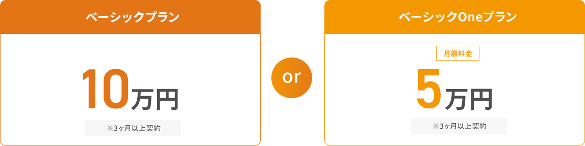 ベーシックプランもしくはベーシックOneプランのご契約